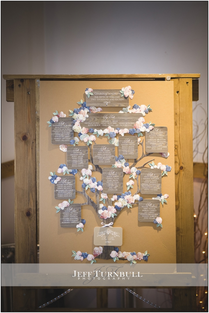 DIY Wedding Seating Plan