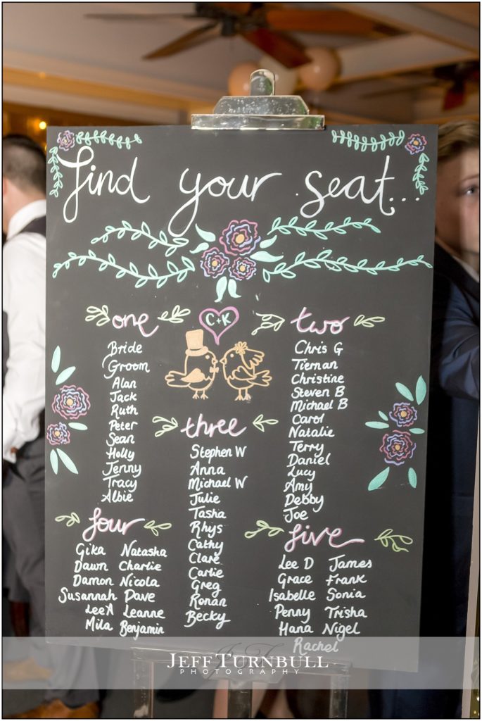 Chalk Board Table Plan 